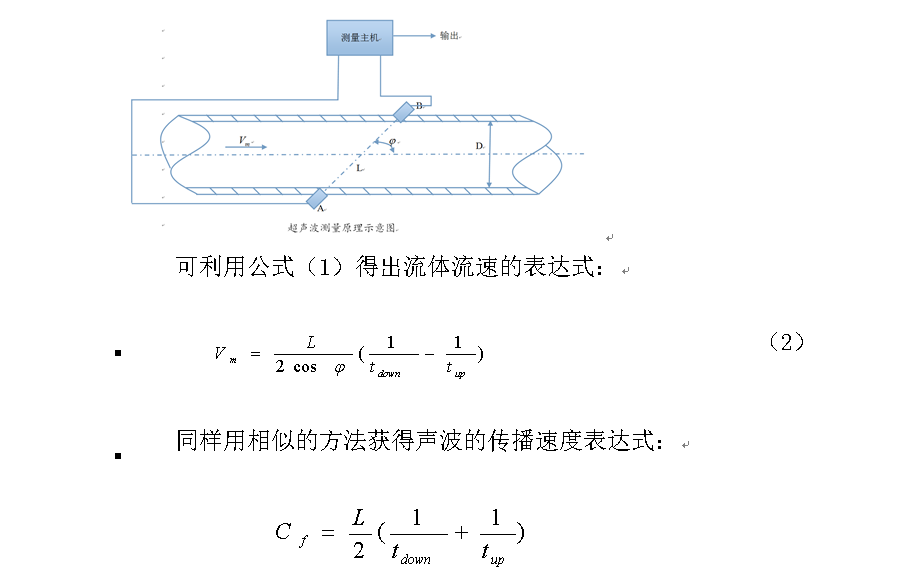 管段式超聲波流量計(jì)及流量開(kāi)關(guān)的原理說(shuō)明