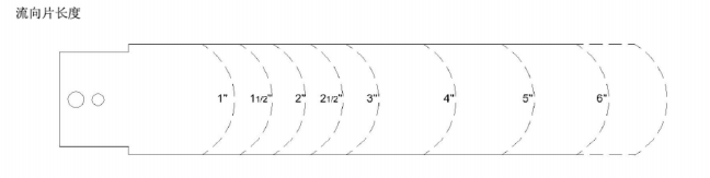 不銹鋼靶式流量開關(guān)NK-01BT系列