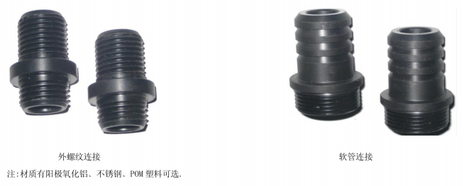 小流量活塞式流量開(kāi)關(guān)NK200系列