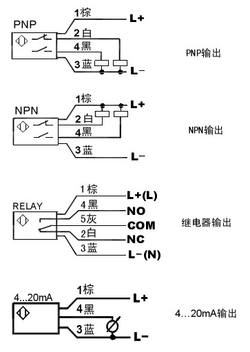 不銹鋼6燈熱導(dǎo)式流量開關(guān)NK600型