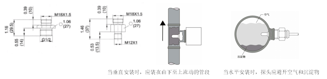 耐腐蝕電子式流量開關(guān)（傳感器） NK600D型