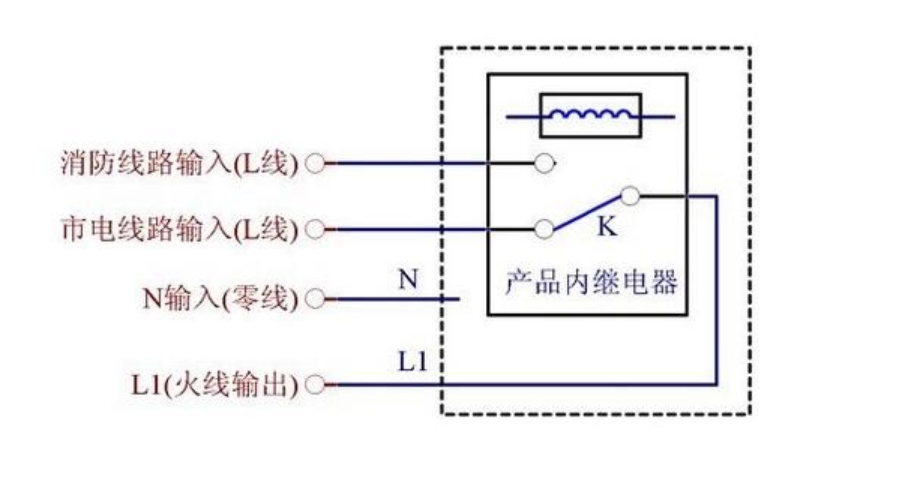 消防流量開(kāi)關(guān)