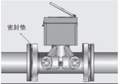 消防流量開關(guān)